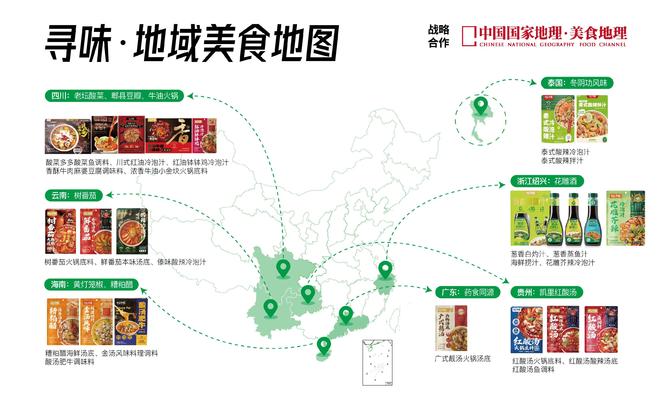 锅底料品类引领复合调味品行业新潮流PG麻将胡了2有言有味开创树番茄火